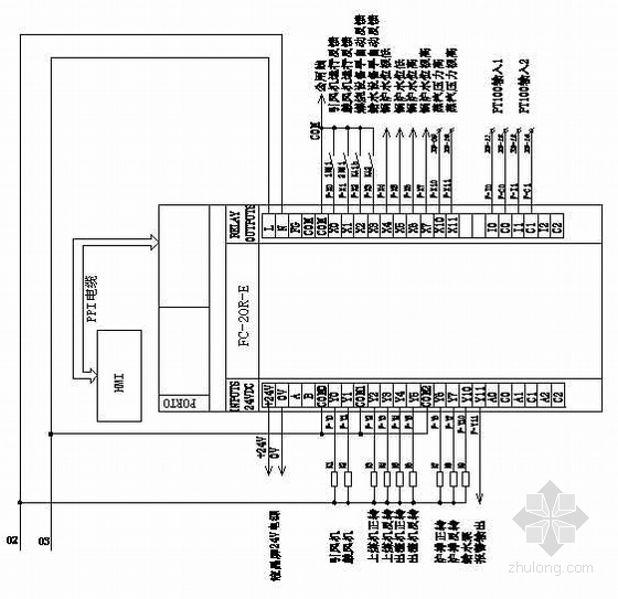 蒸汽燃煤锅炉图纸资料下载-燃煤锅炉控制柜电气图纸