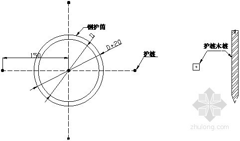 [江西]铁路桥梁干作业旋挖钻孔灌注桩施工方案-护桩放样 