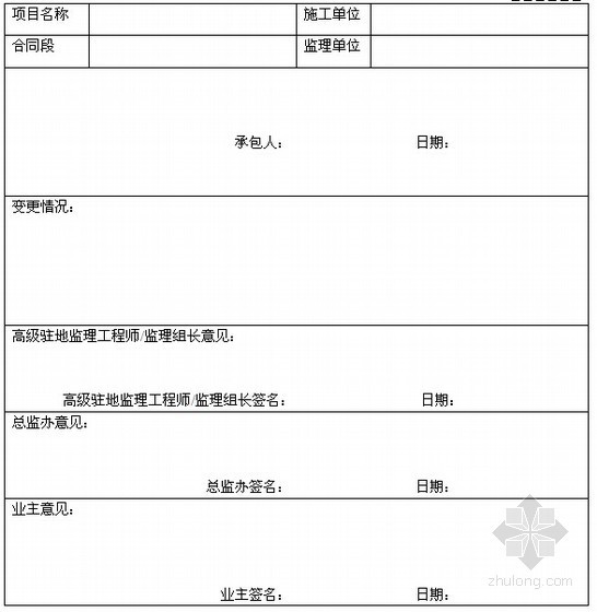 [广东]公路施工监理检测监督表格（包含隧道）-工程变更方案申请表 