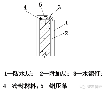 屋面工程细部处理施工技术交底，收藏啦！_5