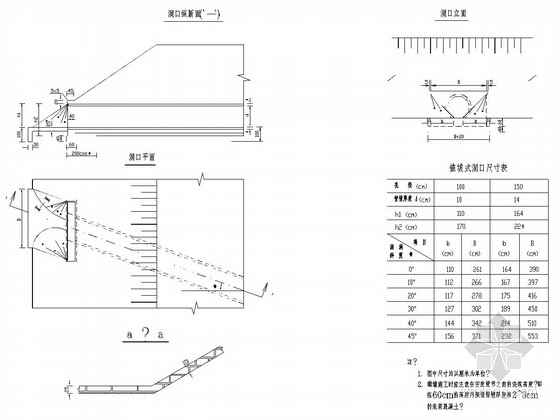 钢筋混凝土薄壁桥墩设计图资料下载-钢筋混凝土圆管涵通用设计图