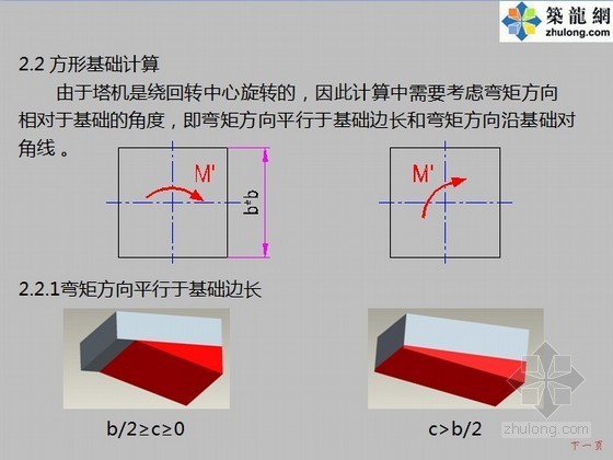 塔式起重机基础计算理论-方形基础计算 