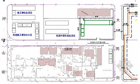 基坑工程项目施工策划资料下载-[辽宁]高档住宅楼工程项目管理策划方案