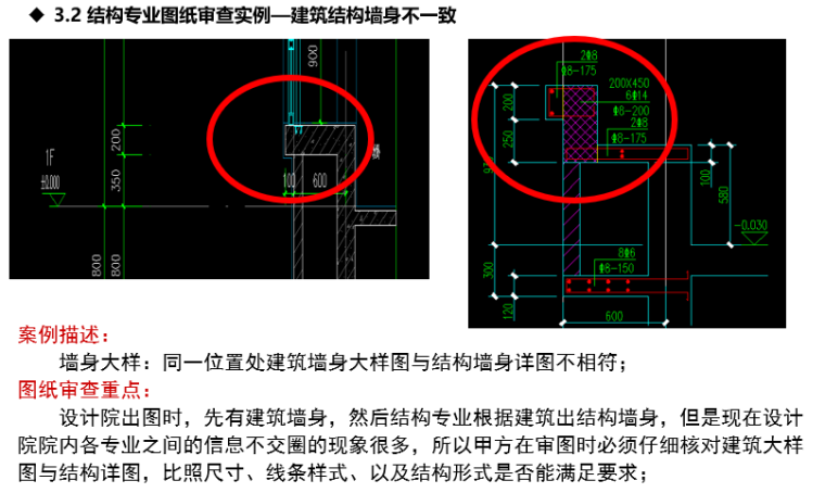 施工图读图审图关键点梳理（含实例分析）-结构专业图纸审查实例—建筑结构墙身不一致