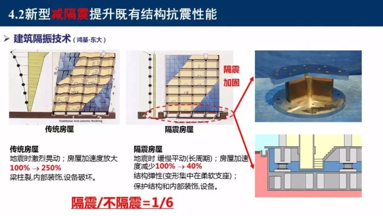 东南大学吴刚：村镇建筑整体抗震性能提升新技术_77