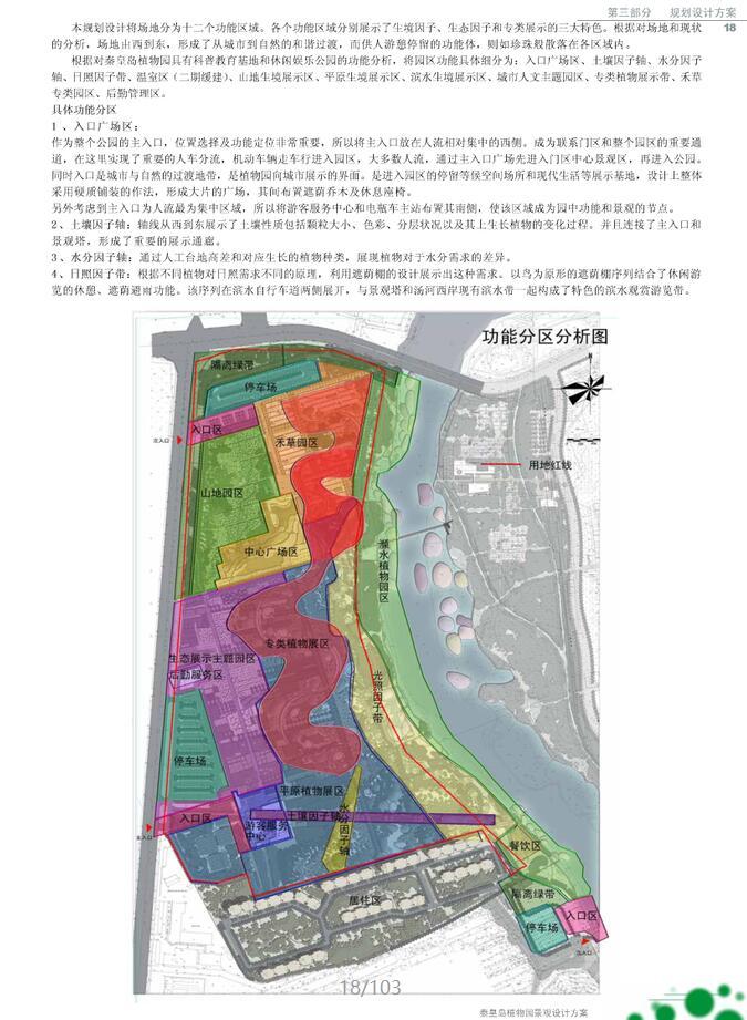 秦皇岛植物园山地园景观方案修改文本设计JPG（103页）——知名景观公司-功能分析图