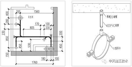 U-PVC 排水管拼装式施工工法_1