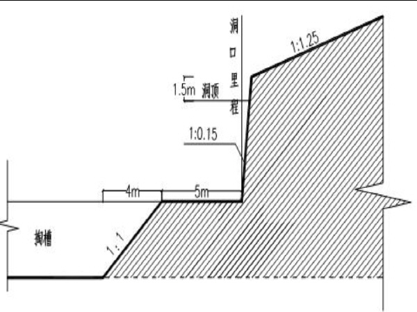 隧道斜井施工组织资料下载-隧道工程施工组织设计