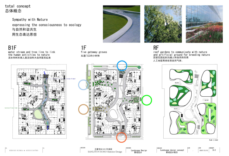 [隈研吾]三里屯soho外部设计图纸及更新部分图纸（包含PDF+131页）-总体概念