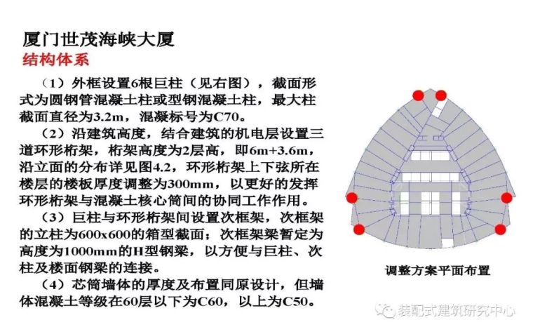 高层建筑结构的设计难点分析_32