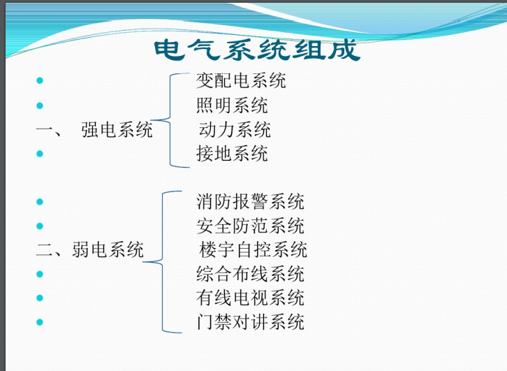 电气工程基础知识及识图方法