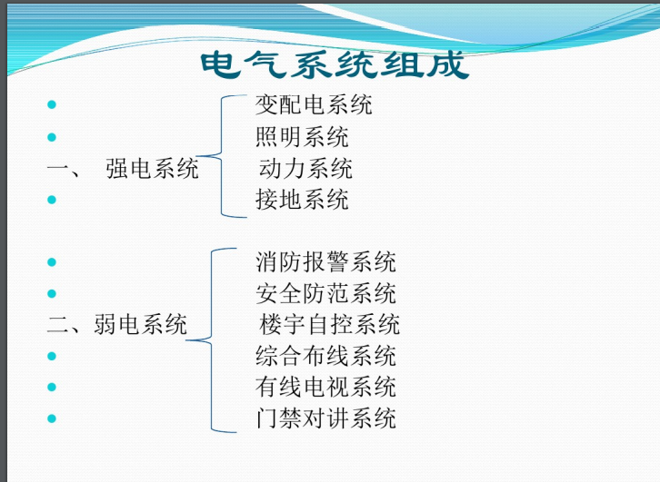 电气工程基础知识及识图方法-电气系统组成