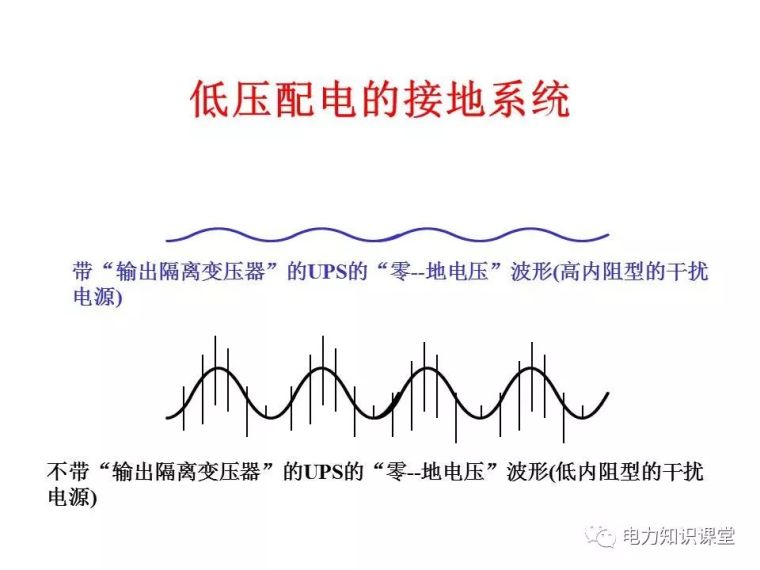 太详细了!详解低压配电的接地系统设计_40