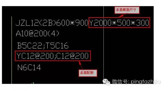 基础的尺寸标注资料下载-图中的基础梁集中标注信息如何解读？