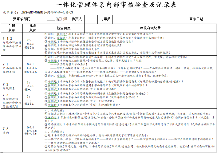 三标一体化管理体系内部审核检查及记录表-一体化管理体系内部审核检查及记录表