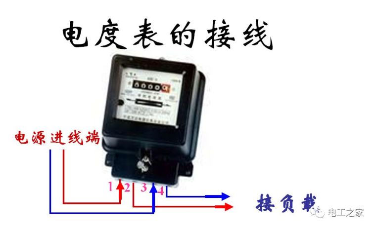 全彩图深度详解照明电路和家用线路_16