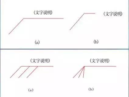 必备！施工图的一些基本知识_11