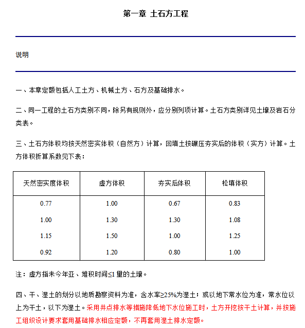 浙江省建筑工程预算定额（2010版）-2.png