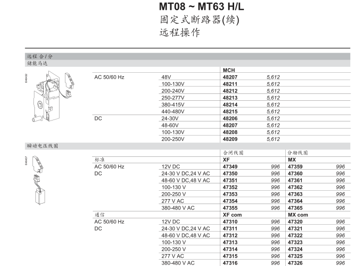 施耐德空气断路器报价(MT及NW系列)-1.png