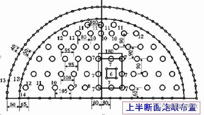 隧道新奥法开挖方法及工序图文详解，讲得太完美了！-QQ截图20170518173301.jpg