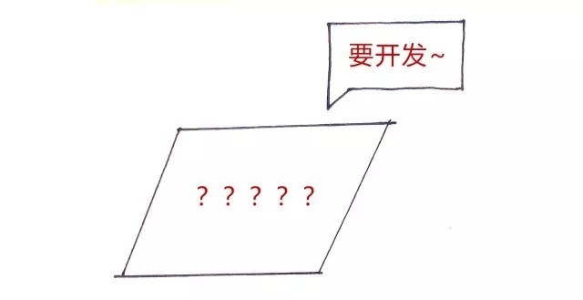 你真的会汇报方案吗？_11