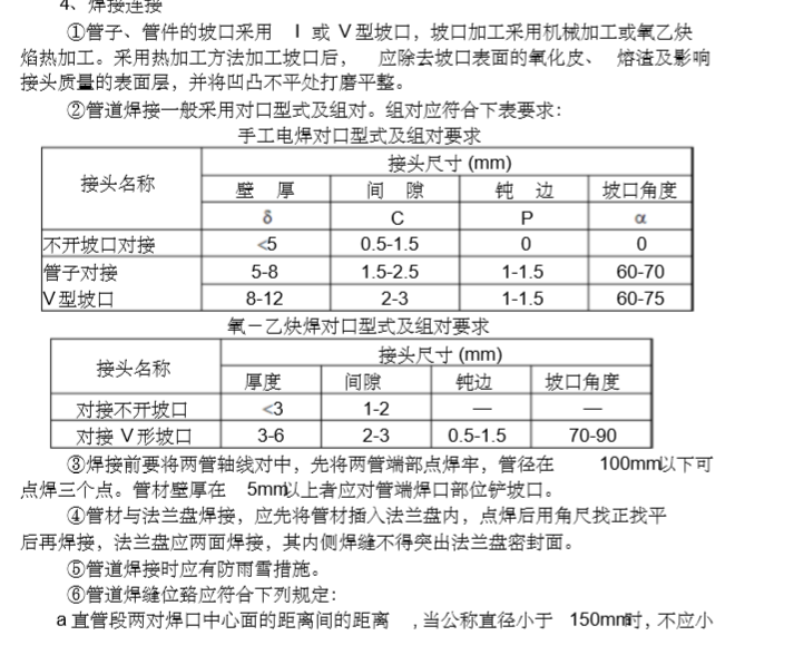 给排水施工案例之民用建筑给排水、采暖工程施工方案_2