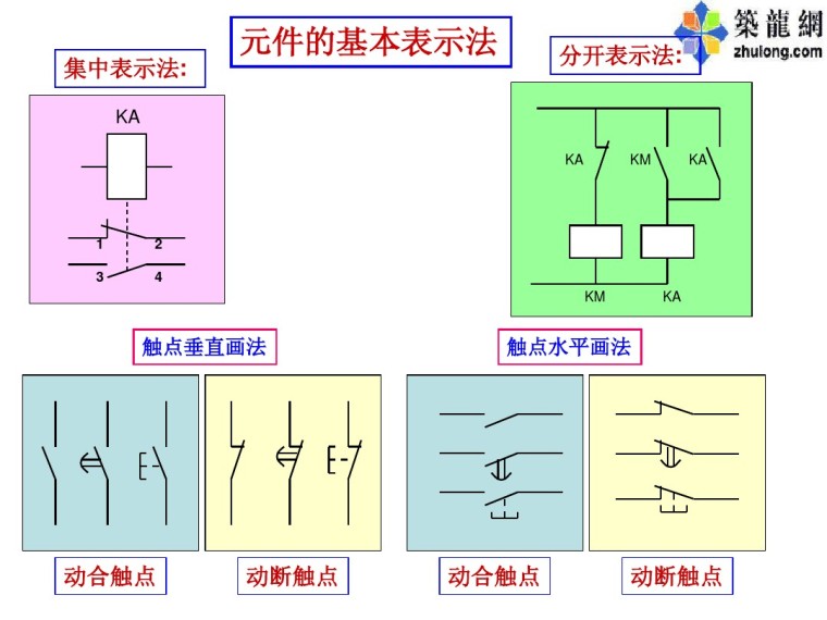 干货|常用的电气符号-13.jpg