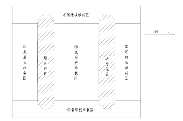 跨肇花高速公路现浇连续梁挂篮施工方案(附大量施工图纸)_5