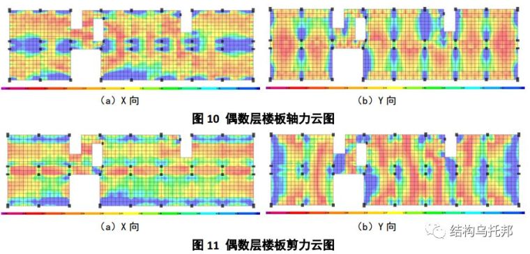 [有限元]高层框架结构性能分析_8