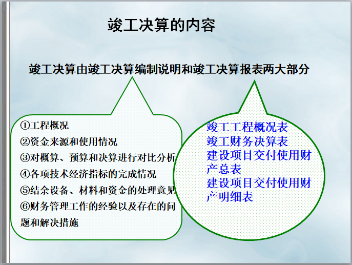 建设工程项目成本控制讲解（189页，试题）-竣工决算的内容