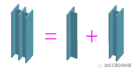 十字柱难点资料下载-高层建筑中应用广泛的王字劲性钢柱是这样子制作的