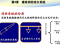 给排水工程_室内消防给水系统