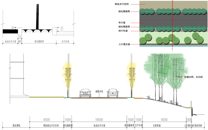[吉林]“慢行绿道”生态休闲旅游度假城市景观规划设计方案-特殊段景观改造详图