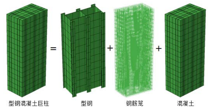 超大截面矩形钢管混凝土柱结构设计_6