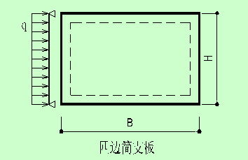 全隐框玻璃幕墙设计计算书_4