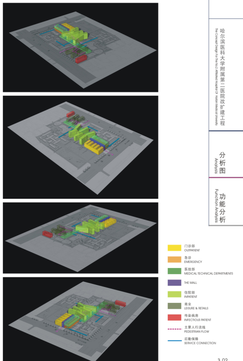 [黑龙江]某医科大学附属第二医院扩建工程规划方案 C-1 功能·分区