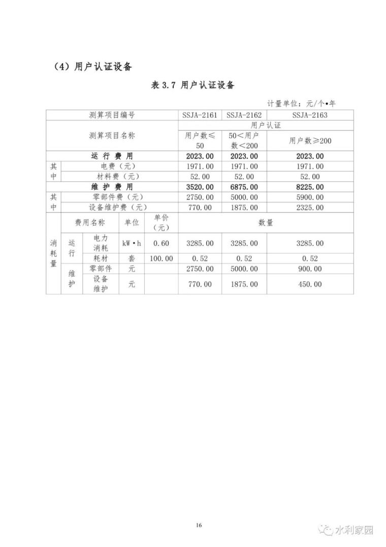 山洪灾害防治非工程措施运行维护指南_43