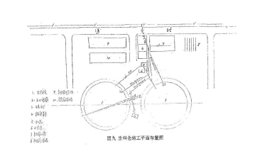 水泥厂生料仓施工组织设计_2