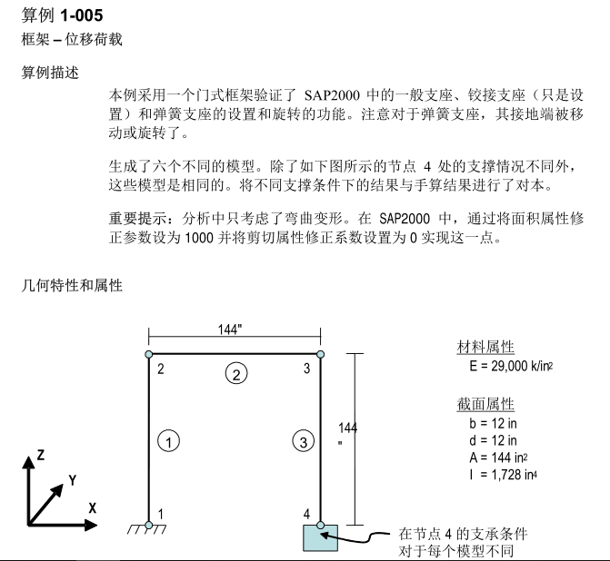 Sap2000中文例题Frames(30个）_19