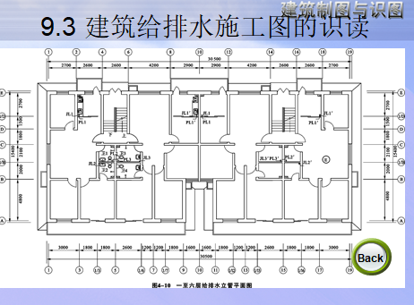 给排水工程识图培训讲义-施工图识读