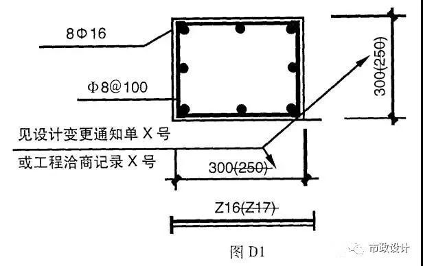 市政竣工验收资料资料下载-竣工图怎么画？竣工验收资料怎么整理、编写？读完文章就明白