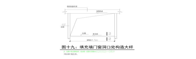 生物产业园行政中心工程二次结构工程施工方案_5