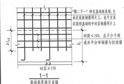 16G平法图集与11G对比解析，点进来不后悔系列！_16