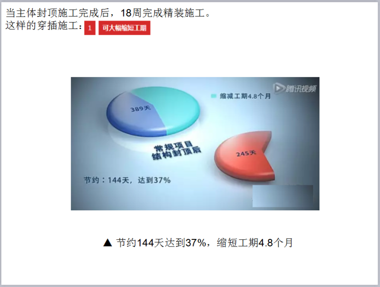 知名地产双月湾工业化施工解密-穿插施工举例