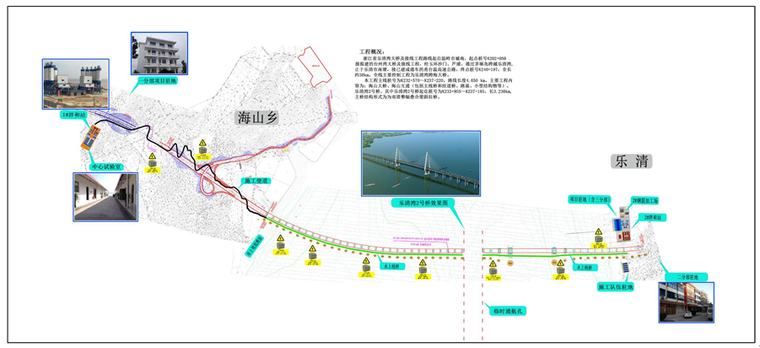 技术方案格式及编制要点_3