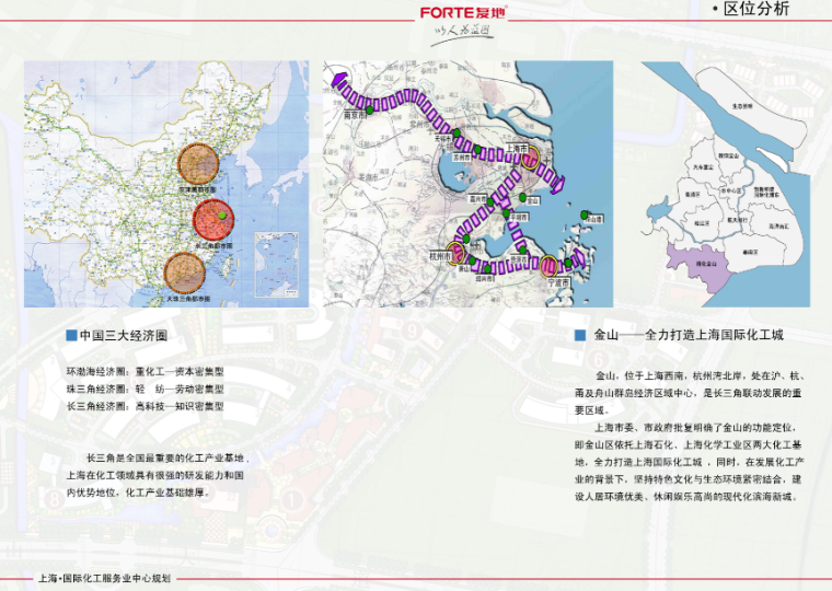 [上海]国际化工服务业中心规划设计方案文本-区位分析