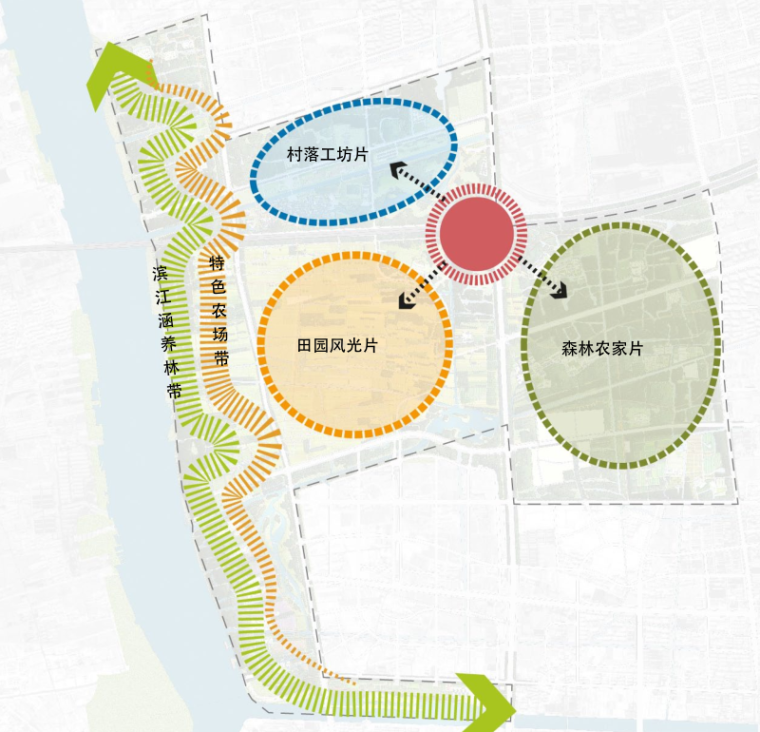 [上海]闵行浦江郊野公园项目景观概念设计（美食，古镇）-C景观空间结构