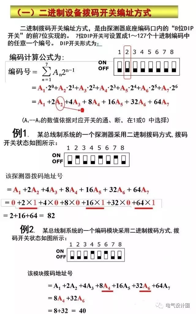 建筑电气：火灾自动报警系统分析_3