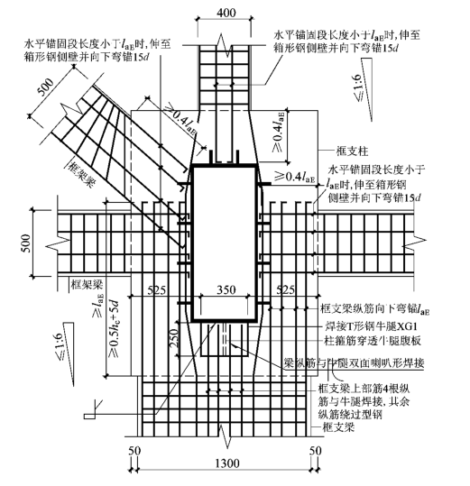 超高层建筑空腹桁架托柱转换体系设计-梁纵筋在框支柱内连接