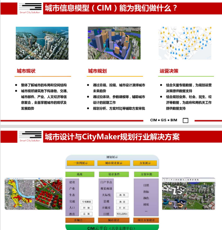 基于GIS+BIM的城市设计探讨_5